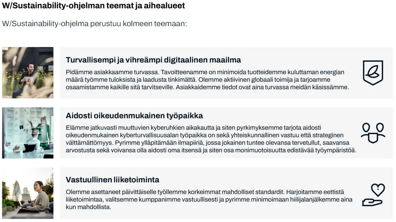 WSustainability teemat