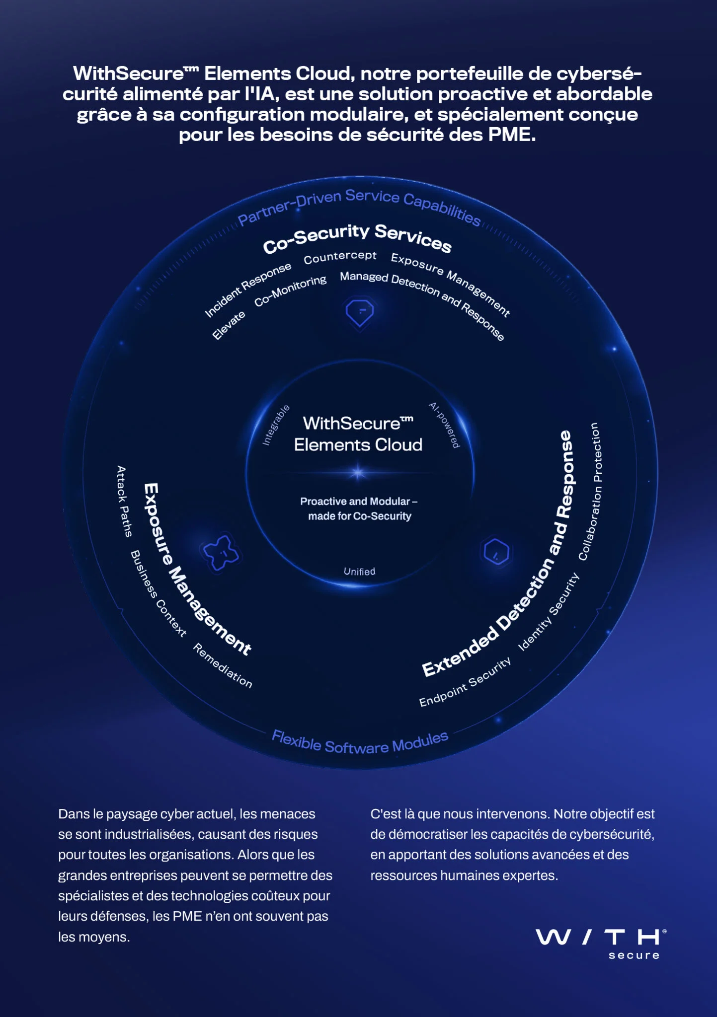 WS_elements_brochure_EN