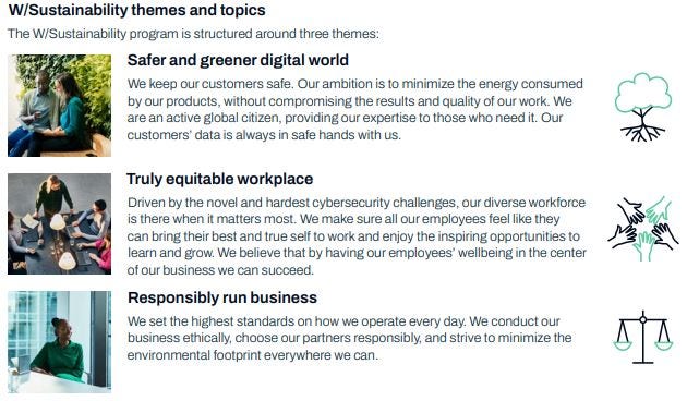 Sustainability themes