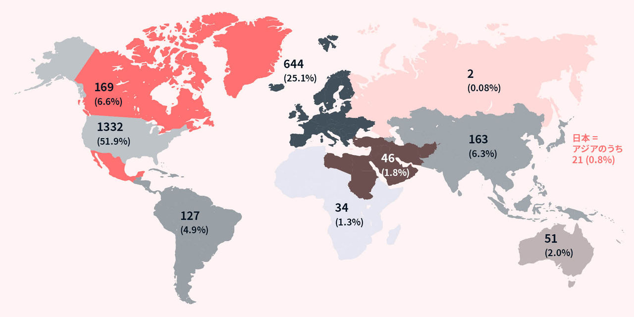 2024H1-Ransomware-Map